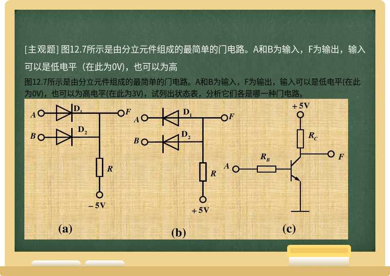 图12.7所示是由分立元件组成的最简单的门电路。A和B为输入，F为输出，输入可以是低电平（在此为0V)，也可以为高