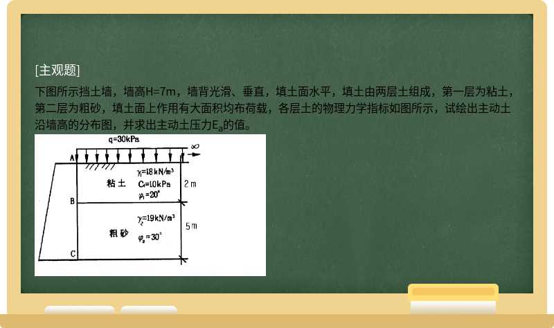 下图所示挡土墙，墙高H=7m，墙背光滑、垂直，填土面水平，填土由两层土组成，第一层为粘土，第二层为粗砂，填土面上