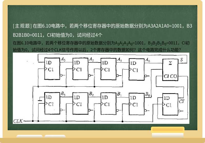 在图6.10电路中，若两个移位寄存器中的原始数据分别为A3A2A1A0=1001，B3B2B1B0=0011，CI初始值为0，试问经过4个