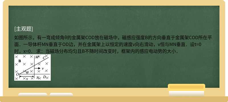 如图所示，有一弯成倾角θ的金属架COD放在磁场中，磁感应强度B的方向垂直于金属架COD所在平面．一导体杆MN垂直