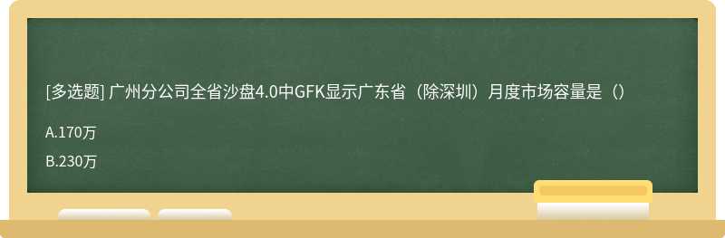 广州分公司全省沙盘4.0中GFK显示广东省（除深圳）月度市场容量是（）