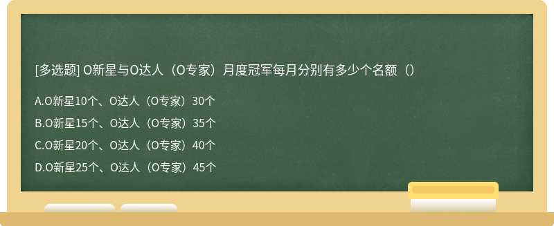 O新星与O达人（O专家）月度冠军每月分别有多少个名额（）