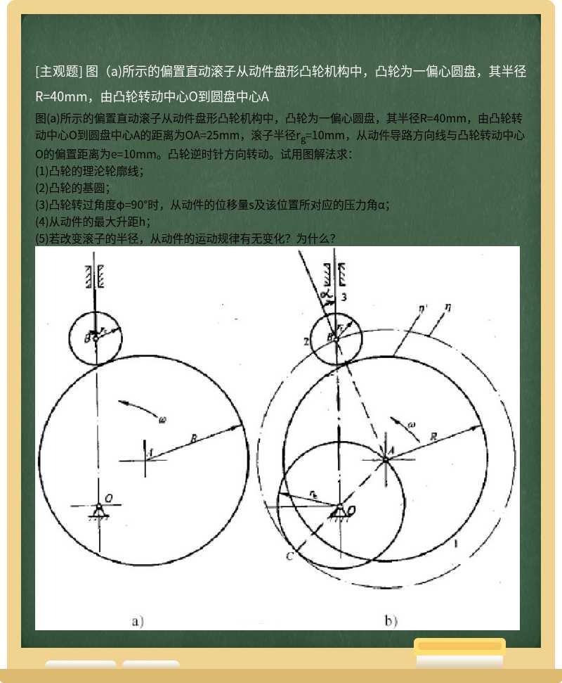 图（a)所示的偏置直动滚子从动件盘形凸轮机构中，凸轮为一偏心圆盘，其半径R=40mm，由凸轮转动中心O到圆盘中心A