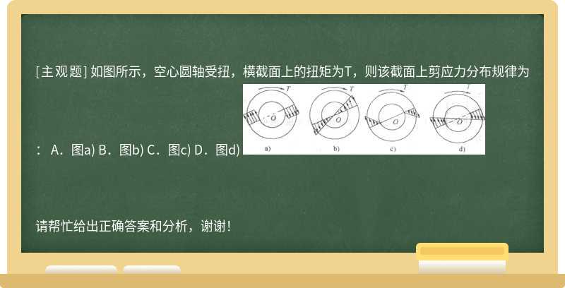 如图所示，空心圆轴受扭，横截面上的扭矩为T，则该截面上剪应力分布规律为： A．图a) B．图b) C．图c)