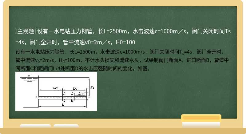 设有一水电站压力钢管，长L=2500m，水击波速c=1000m／s，阀门关闭时间Ts=4s，阀门全开时，管中流速v0=2m／s，H0=100