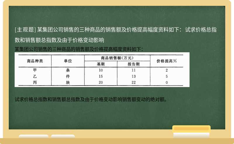 某集团公司销售的三种商品的销售额及价格提高幅度资料如下： 试求价格总指数和销售额总指数及由于价格变动影响