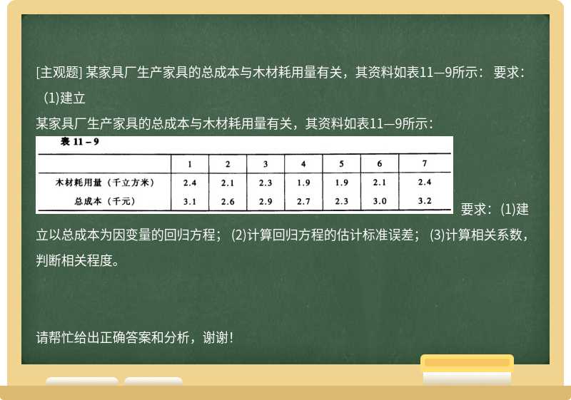 某家具厂生产家具的总成本与木材耗用量有关，其资料如表11—9所示： 要求： （1)建立