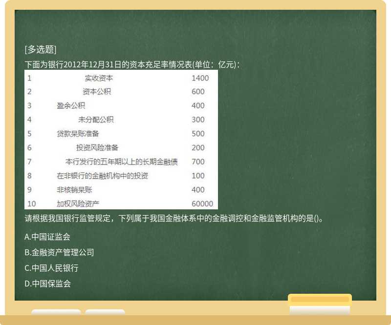 下面为银行2012年12月31日的资本充足率情况表(单位：亿元)：请根据我国银行监管规定，下列属于我国金融体系中的金融调控和金融监管机构的是()。