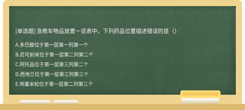 急救车物品放置一览表中，下列药品位置描述错误的是（）