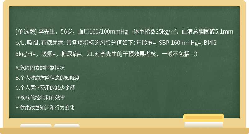 李先生，56岁，血压160/100mmHg，体重指数25kg/㎡，血清总胆固醇5.1mmo/L，吸烟，有糖尿病。其各项指标的风险分值如下：年龄岁=，SBP 160mmHg=，BMI25kg/㎡=，吸烟=，糖尿病=。21.对李先生的干预效果考核，一般不包括（）