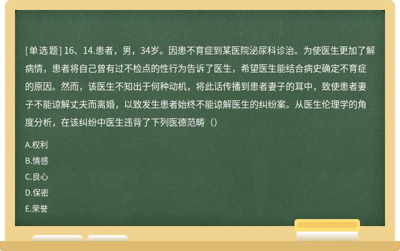 16、14.患者，男，34岁。因患不育症到某医院泌尿科诊治。为使医生更加了解病情，患者将自己曾有过不检点的性行为告诉了医生，希望医生能结合病史确定不育症的原因。然而，该医生不知出于何种动机，将此话传播到患者妻子的耳中，致使患者妻子不能谅解丈夫而离婚，以致发生患者始终不能谅解医生的纠纷案。从医生伦理学的角度分析，在该纠纷中医生违背了下列医德范畴（）