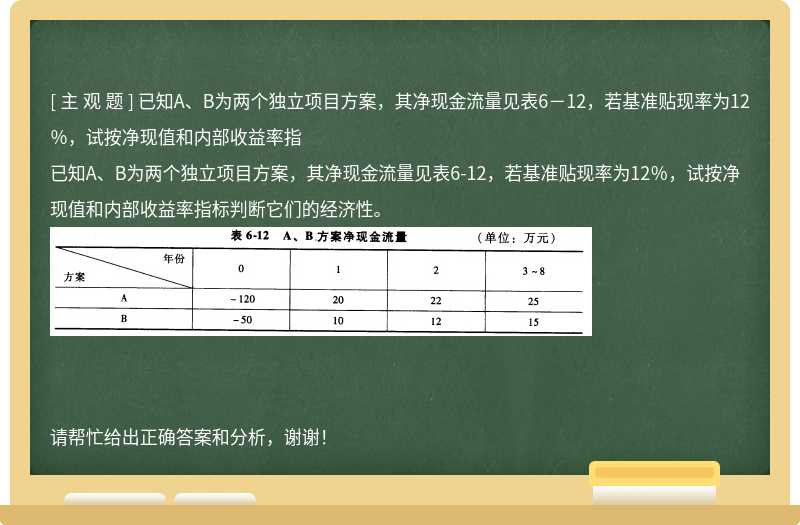 已知A、B为两个独立项目方案，其净现金流量见表6－12，若基准贴现率为12％，试按净现值和内部收益率指