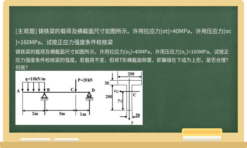 铸铁梁的载荷及横截面尺寸如图所示。许用拉应力[σt]=40MPa，许用压应力[σc]=160MPa。试按正应力强度条件校核梁