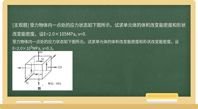 受力物体内一点处的应力状态如下图所示。试求单元体的体积改变能密度和形状改变能密度。设E=2.0×105MPa, v=0.