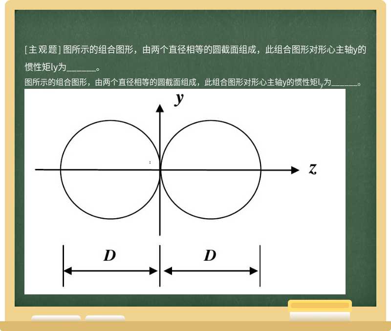 图所示的组合图形，由两个直径相等的圆截面组成，此组合图形对形心主轴y的惯性矩ly为______。