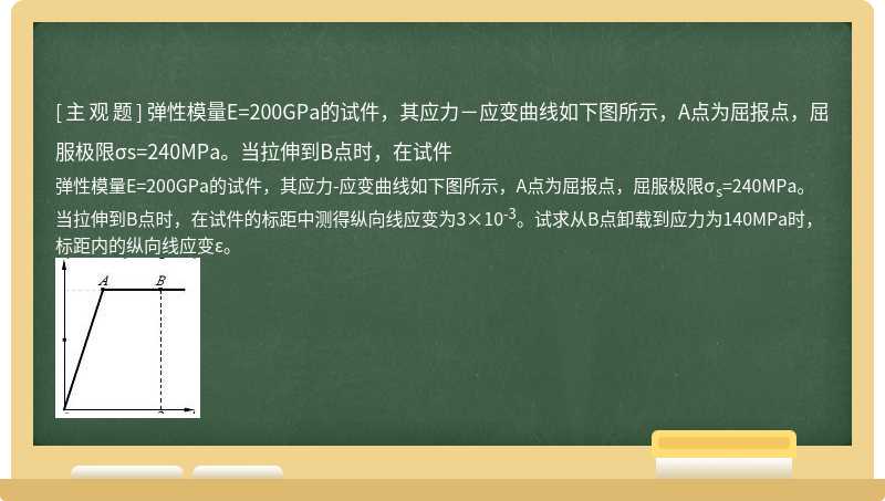 弹性模量E=200GPa的试件，其应力－应变曲线如下图所示，A点为屈报点，屈服极限σs=240MPa。当拉伸到B点时，在试件