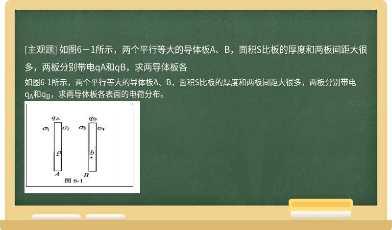 如图6－1所示，两个平行等大的导体板A、B，面积S比板的厚度和两板间距大很多，两板分别带电qA和qB，求两导体板各