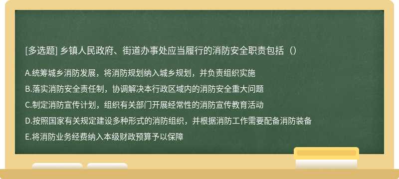 乡镇人民政府、街道办事处应当履行的消防安全职责包括（）