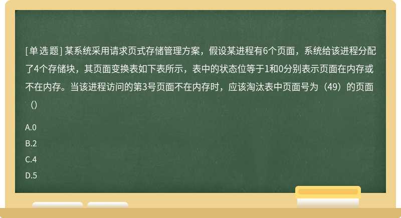 某系统采用请求页式存储管理方案，假设某进程有6个页面，系统给该进程分配了4个存储块，其页面变换表如下表所示，表中的状态位等于1和0分别表示页面在内存或不在内存。当该进程访问的第3号页面不在内存时，应该淘汰表中页面号为（49）的页面（）