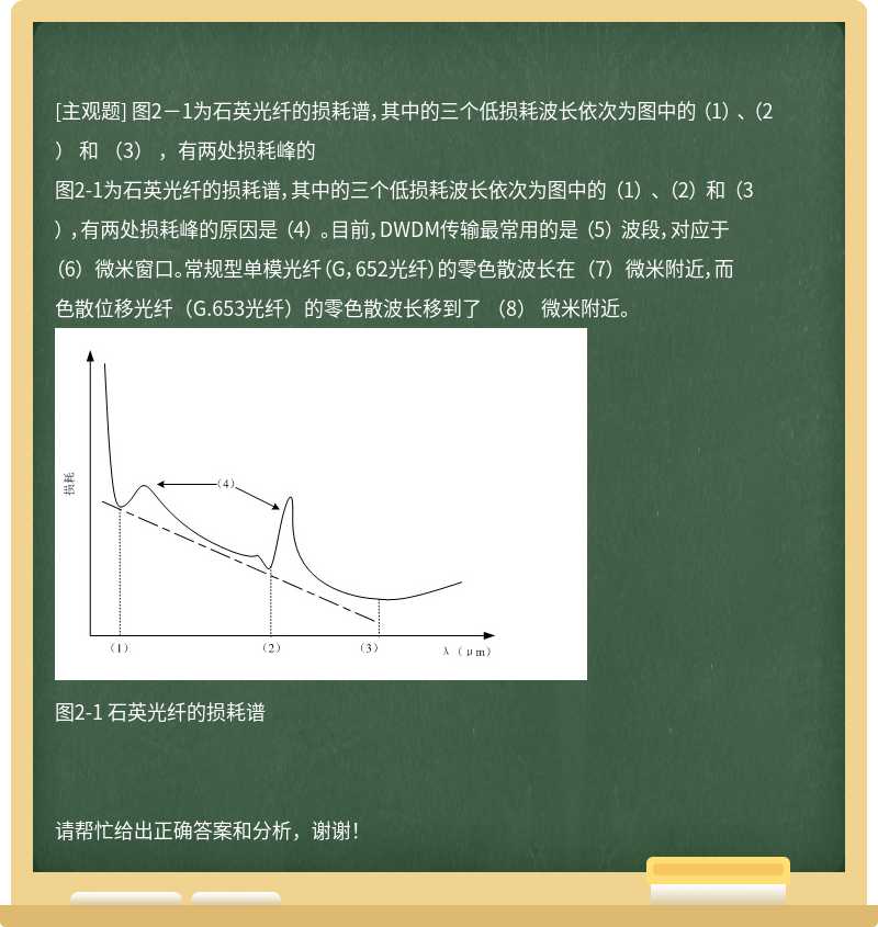 图2-1为石英光纤的损耗谱,其中的三个低损耗波长依次为图中的 (1) 、 (2) 和 (3) ,有两处损耗峰的