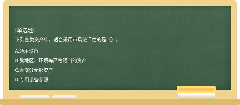 下列各类资产中，适合采用市场法评估的是（）。