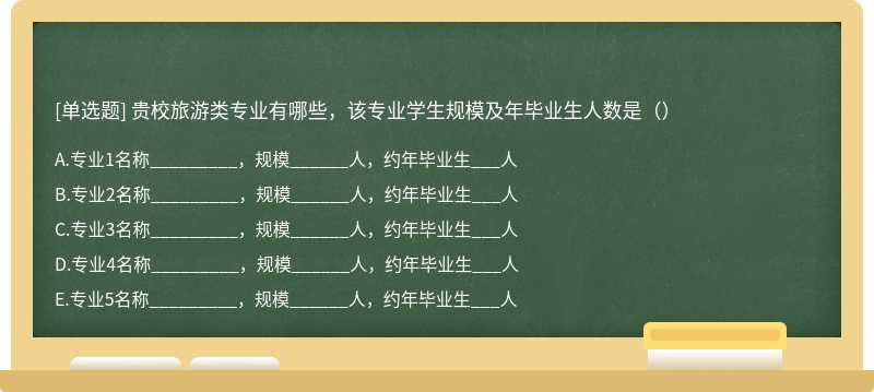 贵校旅游类专业有哪些，该专业学生规模及年毕业生人数是（）