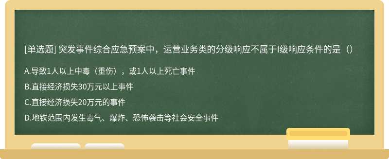 突发事件综合应急预案中，运营业务类的分级响应不属于I级响应条件的是（）