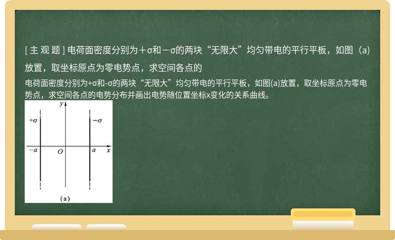 电荷面密度分别为＋σ和－σ的两块“无限大”均匀带电的平行平板，如图（a)放置，取坐标原点为零电势点，求空间各点的