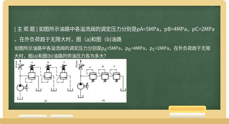 如图所示油路中各溢流阀的调定压力分别是pA=5MPa，pB=4MPa，pC=2MPa。在外负荷趋于无限大时，图（a)和图（b)油路