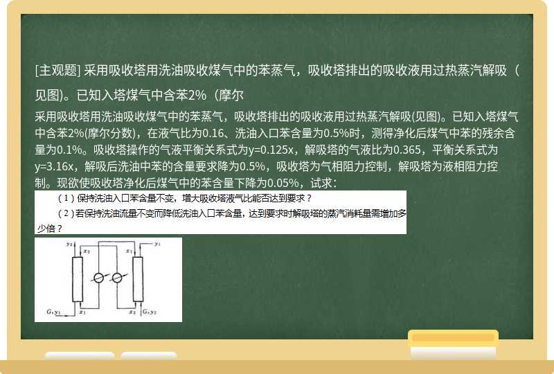 采用吸收塔用洗油吸收煤气中的苯蒸气，吸收塔排出的吸收液用过热蒸汽解吸（见图)。已知入塔煤气中含苯2%（摩尔