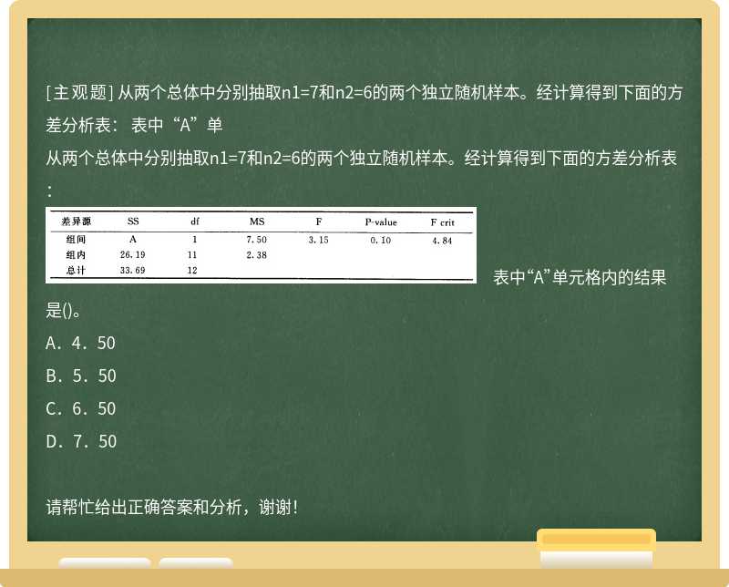 从两个总体中分别抽取n1=7和n2=6的两个独立随机样本。经计算得到下面的方差分析表： 表中“A”单