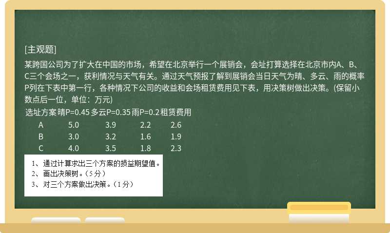 某跨國公司為了擴(kuò)大在中國的市場，希望在北京舉行一個展銷會，會址打算選擇在北京市內(nèi)A、B、C三個會場之一，獲利