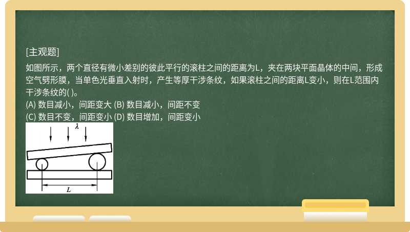 如图所示，两个直径有微小差别的彼此平行的滚柱之间的距离为L，夹在两块平面晶体的中间，形成空气劈形膜，当单