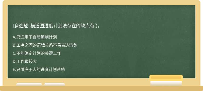 横道图进度计划法存在的缺点有（)。A.只适用于自动编制计划B.工序之间的逻辑关系不易表达清楚C