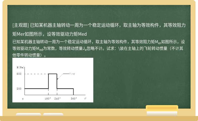 已知某机器主轴转动一周为一个稳定运动循环，取主轴为等效构件，其等效阻力矩Mer如图所示，设等效驱动力矩Med