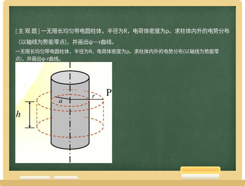 一无限长均匀带电圆柱体，半径为R，电荷体密度为ρ。求柱体内外的电势分布（以轴线为势能零点)，并画出ψ－r曲线。