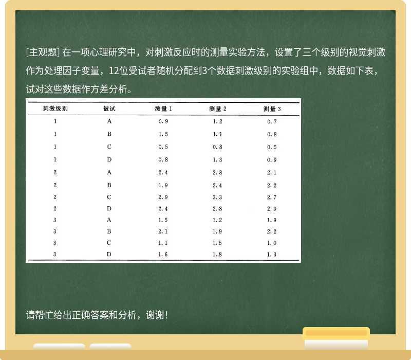 在一项心理研究中，对刺激反应时的测量实验方法，设置了三个级别的视觉刺激作为处理因子变量，12位