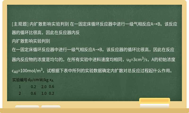 内扩散影响实验判别  在一固定床循环反应器中进行一级气相反应A→B。该反应器的循环比很高，因此在反应器内反