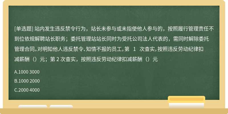 站內(nèi)發(fā)生違反禁令行為，站長(zhǎng)未參與或未指使他人參與的，按照履行管理責(zé)任不到位依規(guī)解聘站長(zhǎng)職務(wù)；委托管理站站長(zhǎng)同時(shí)為受托公司法人代表的，需同時(shí)解除委托管理合同。對(duì)明知他人違反禁令、知情不報(bào)的員工，第 1 次查實(shí)，按照違反勞動(dòng)紀(jì)律扣減薪酬（）元；第 2 次查實(shí)，按照違反勞動(dòng)紀(jì)律扣減薪酬（）元