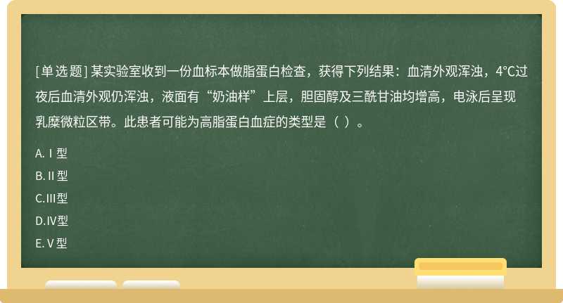 某实验室收到一份血标本做脂蛋白检查,获得下列结果:血清外观浑浊,4℃过夜后血清外观仍浑浊,液面有“奶油样”上层,胆固醇及三酰甘油均增高,电泳后呈现乳糜微粒区带。此患者可能为高脂蛋白血症的类型是( )。