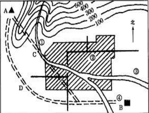 读“某城市规划图”，图中城市常年盛行西南风，回答下列问题。(1)填表比较规划图中工厂的布置(2)若从