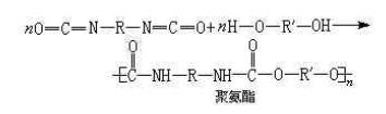 具有两个或两个以上()的单体，相互反应生成()，同时产生有简单分子(如H2O、HX、()等)的()称