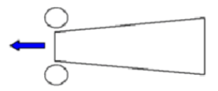 将一锲型铜片置于间距恒定的两轧辊间轧制，如下图。请画出此铜片经完全再结晶后晶粒大小沿片长方向变化的示