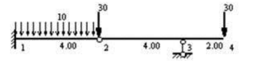计算图示多跨梁的1点支座反力。