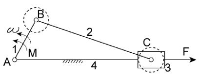 图示为一曲柄滑块机构，力矩M及力F分别作用在曲柄和滑块上，转动副B和C上的摩擦圆并用虚线画在图中，试