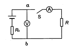 下图所示为一测量电源电动势E和内阻R的试验电路，图中R是一阻值适当的电阻，当开关断开时，电压表的读数