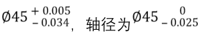 设某配合的孔径为，试分别计算其极限尺寸、极限偏差、尺寸公差、极限间隙(或过盈)及配合公差。