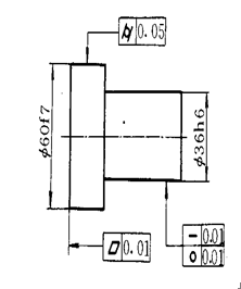说明图中形状公差代号标注的含义（按形状公差读法及公差带含义分别说明）。