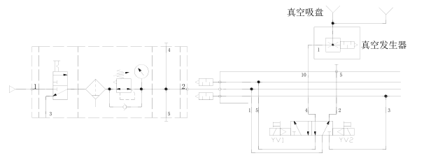 下图为工业机器人手爪的气动原理图，当YV1电磁阀线圈得电时，真空吸盘（）工件；YV2电磁阀线圈得电时