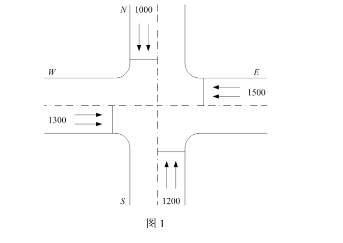 某交叉口，相交道路均为双车道，每个进口交通量已换算为pcu，如图1所示，进口每车道的饱和流率为200